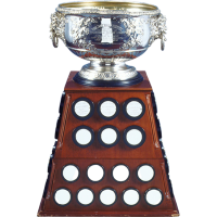 Art Ross Memorial Trophy