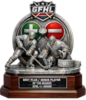 GFHL Plus/Minus Award
